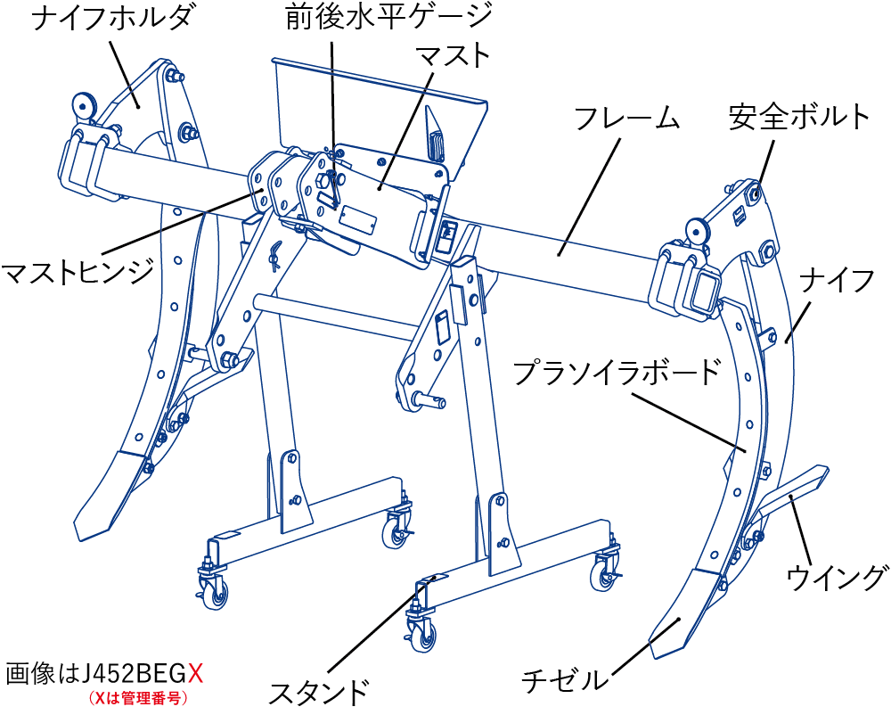 プラソイラ | 部分深耕 | 製品情報 | スガノ農機株式会社（SUGANO）
