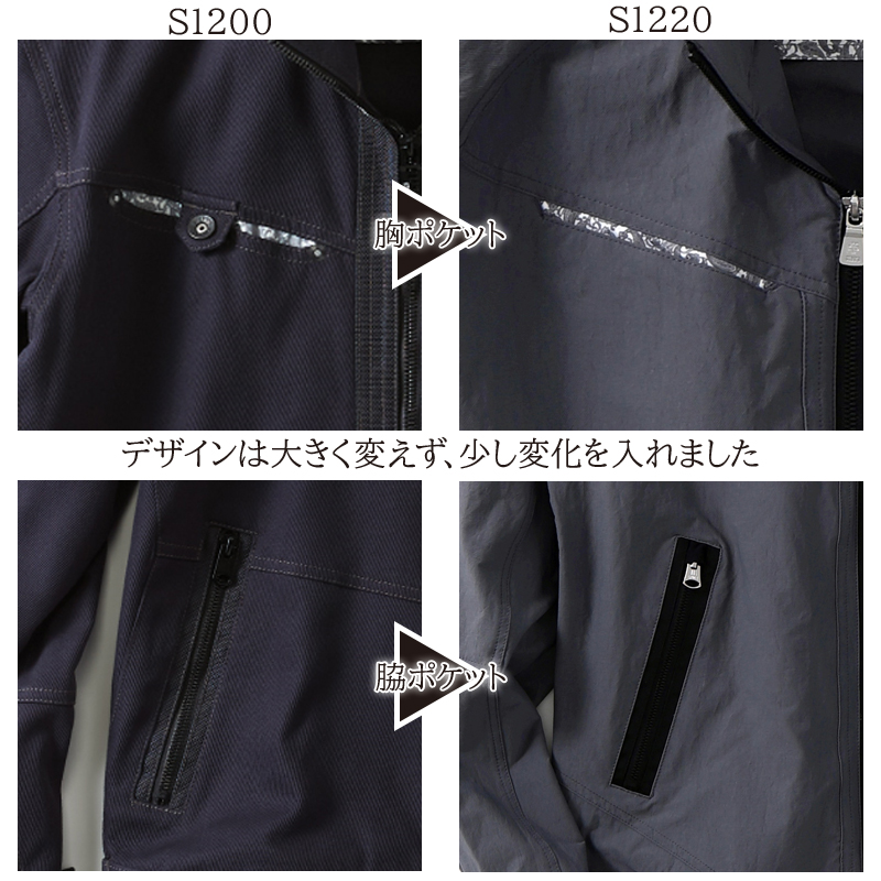作業服の通販 ストレッチ長袖ブルゾン 桑和STUD'S s1220【サンワーク本店】