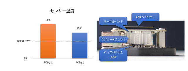 Player One Apollo-M MAX
