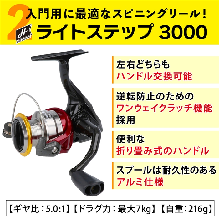 釣楽セット ウキ釣りセット 竿1.5号5.4m・リール・ラインセット