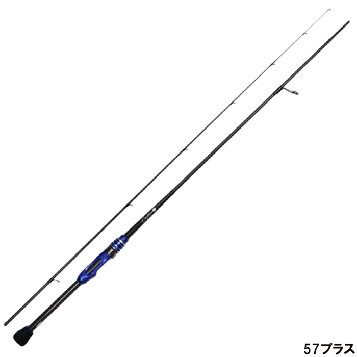 釣具の評価 | 釣具のポイント