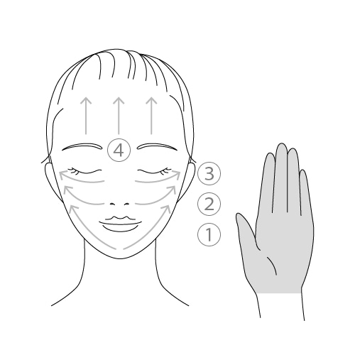 アペックス フォームチェンジマッサージ(90g): 商品詳細 | ポーラ公式