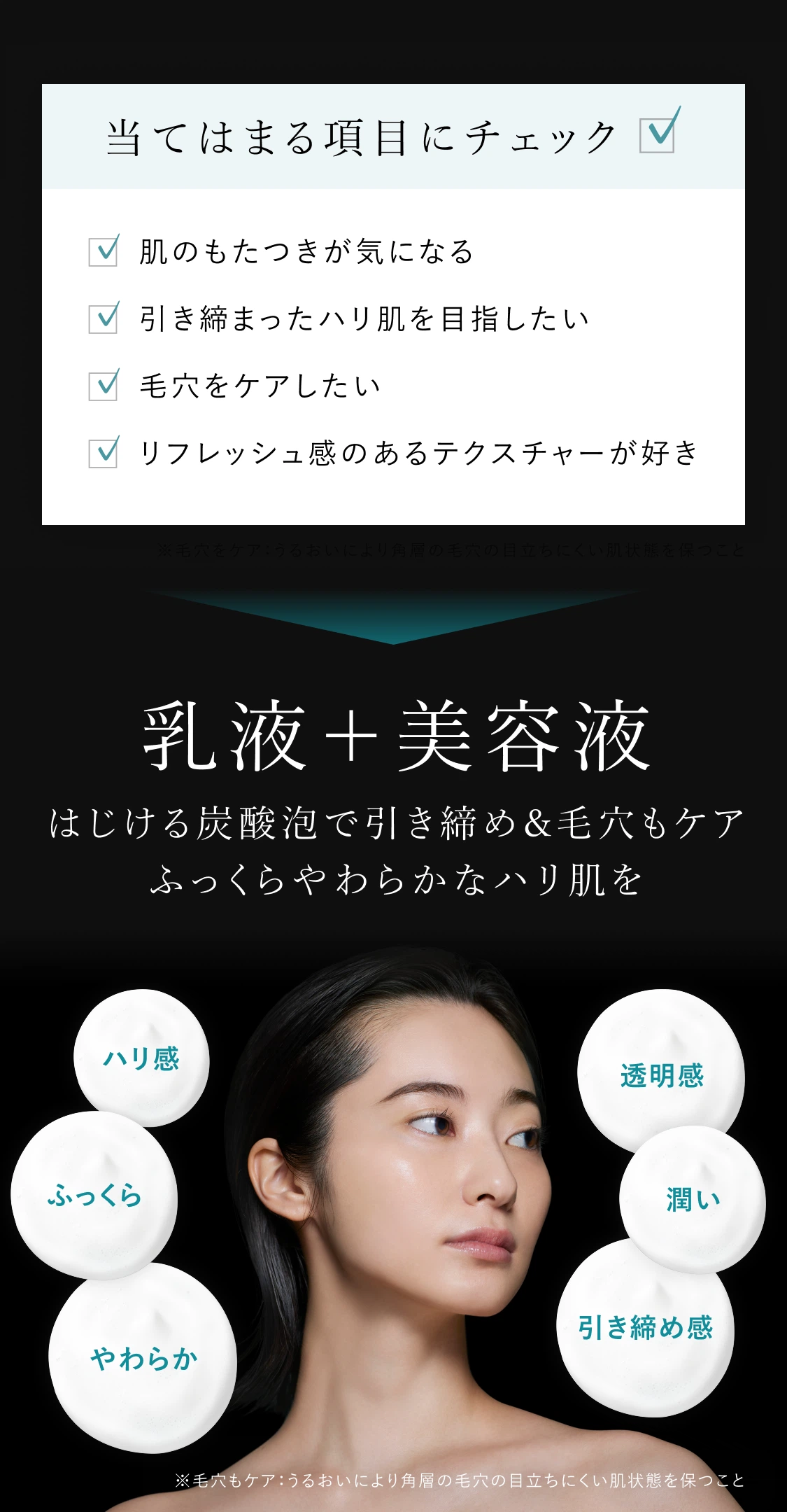 引き締め泡乳液「B.A ミルク フォーム」 | ポーラ公式 エイジングケア