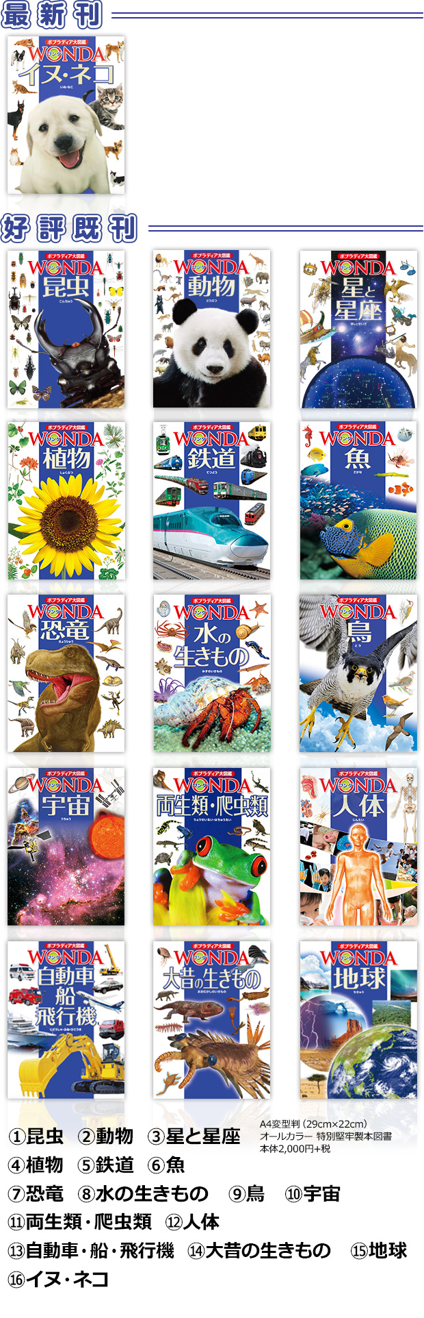 ワンダ WONDA | ポプラディア大図鑑