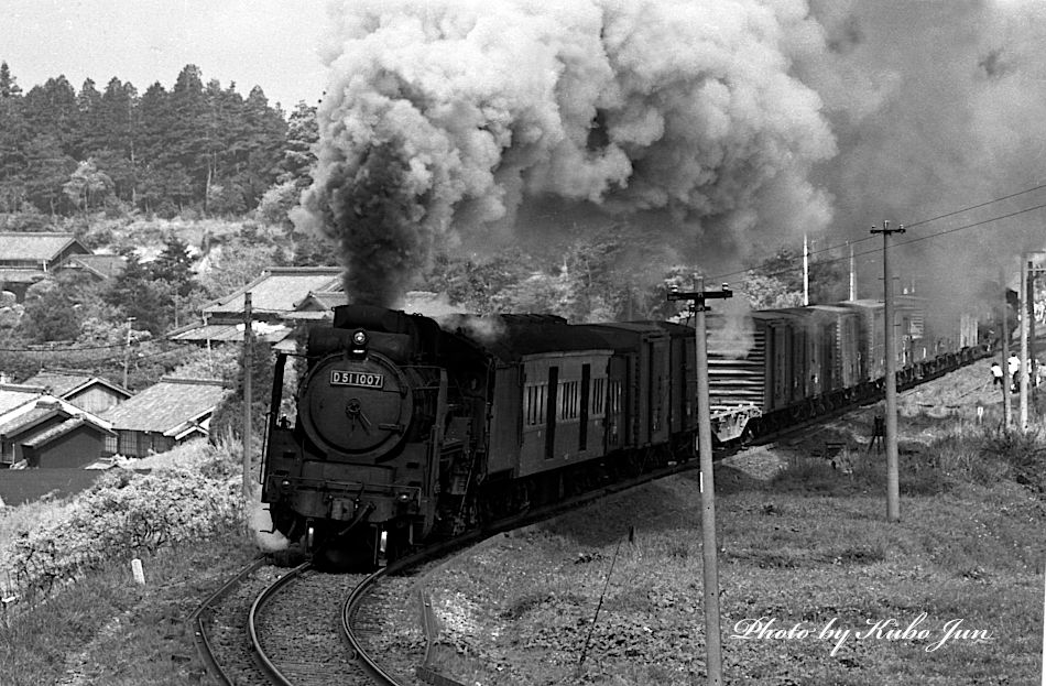 懐かしの蒸気機関車写真館