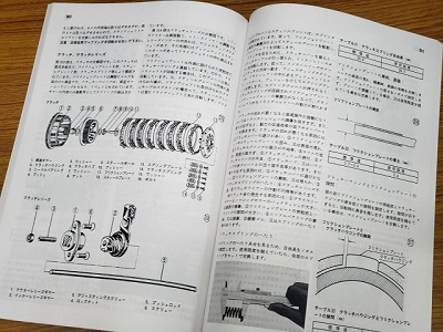 Zシリーズ サービスマニュアル(日本語版)｜KAWASAKI Z 専門店 PAMS