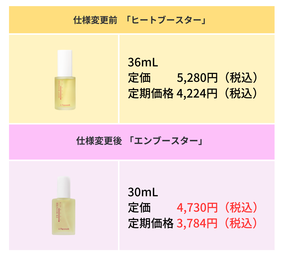 ESS ヒートブースター 名称・仕様変更のお知らせ | 酵素洗顔の
