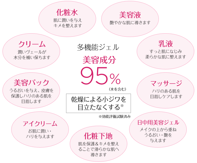 パーリーデュー [ pearlydew ] オフィシャルサイト│山口眞未子