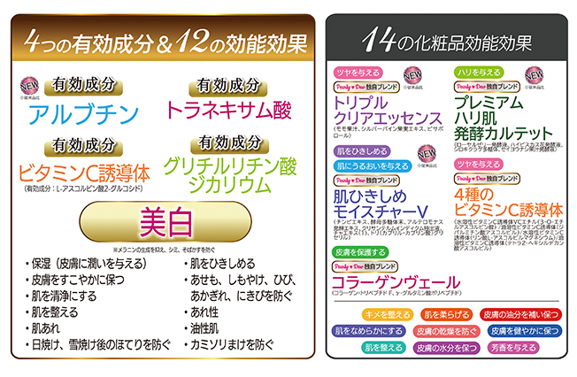 パーリーデュー トリプル＋1薬用美白THEリッチホワイトエッセンス 50mL