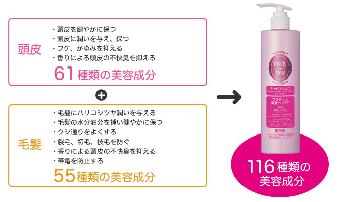 パーリーデュー [ pearlydew ] オフィシャルサイト│山口眞未子