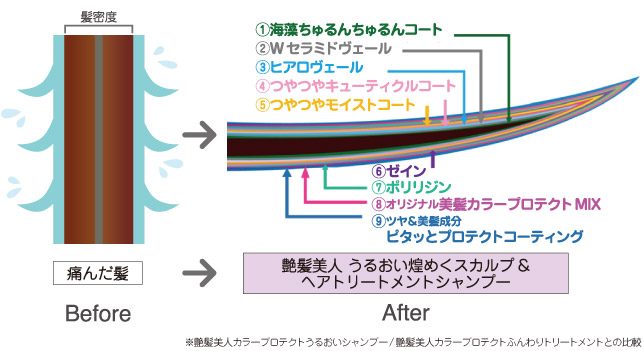 パーリーデュー [ pearlydew ] オフィシャルサイト│山口眞未子