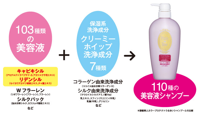 パーリーデュー [ pearlydew ] オフィシャルサイト│山口眞未子