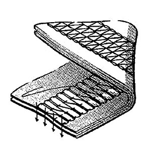 オイルバリアタイプ フラットベッド型偏平縫いミシン、W562-01D | 株式