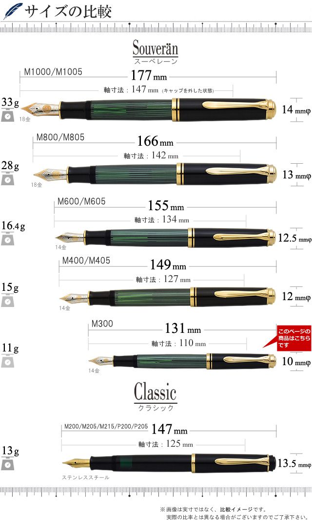 Pelikan ペリカン 万年筆 スーベレーン M300 緑縞 | ペンハウス