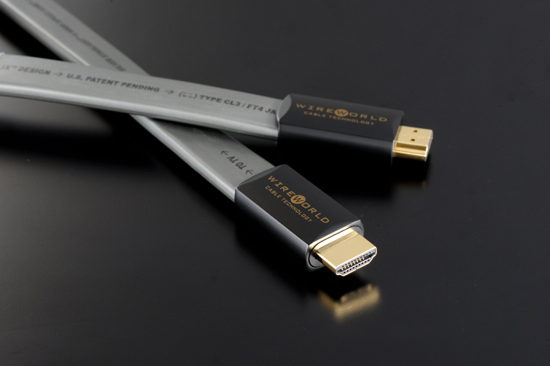 WIREWORLD Series6 HDMIケーブル