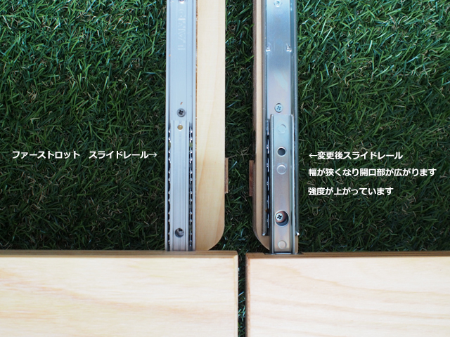 シェルフコンテナ25用 ブリッジ、スライド天板セット DIY DIYシリーズ