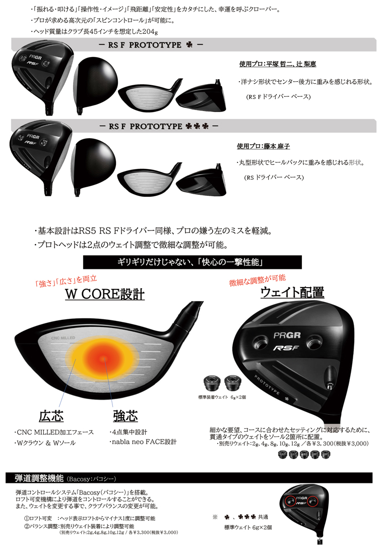 PRGR「RS F PROTOTYPE」ドライバー2 モデル新発売 | ニュースリリース