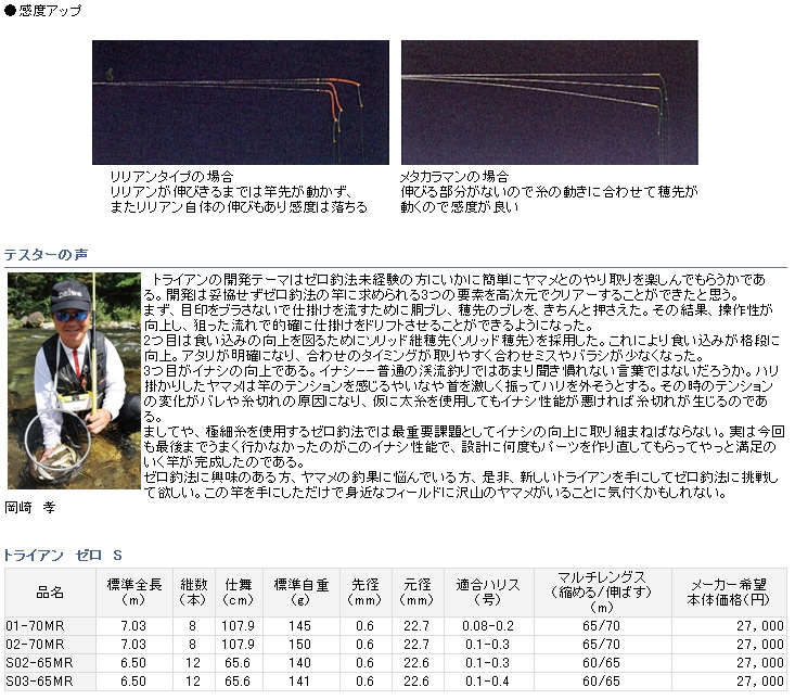 渓流/渓流釣り/本流ロッド/○2015○トライアンゼロ センシティブタイプ