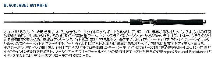 ノース・ヘリーハンセン・モンベル冬のおススメ商品特集/ダイワバス