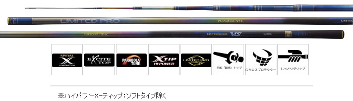 鮎釣り用品ニューアイテム/ロッド/【2015NEW】 リミテッドプロ VS 90NF