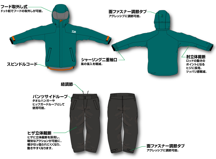 防寒・防水ウェア/防寒スーツ/【7u】○DW-3505 レインマックス(R