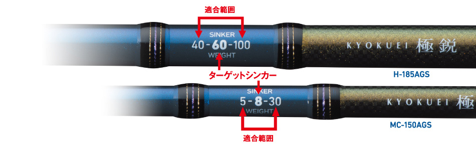 船/船釣り/船ロッド（ダイワ）/○KYOKUEI GAME 極鋭ゲーム