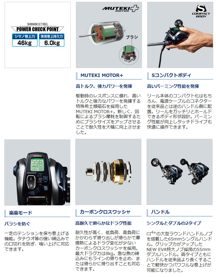 秋の電動リール祭り/電動リール/○電動リール 18 フォースマスター