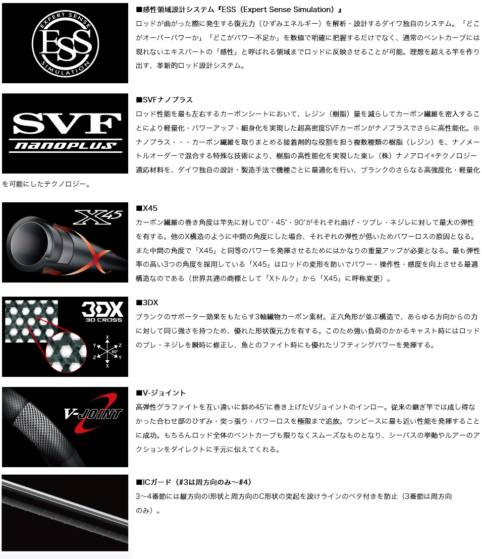 磯/磯釣り/磯ロッド（ダイワ）/○2023 オレガ 剛徹