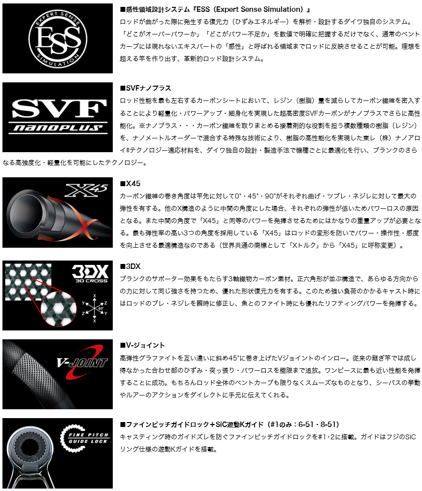 磯/磯釣り/磯ロッド（ダイワ）/○2023 オレガ 遠投