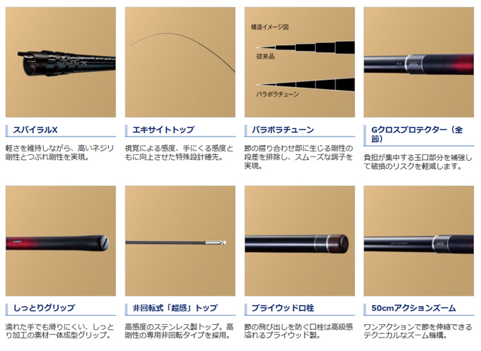 渓流/渓流釣り/本流ロッド/☆スーパーゲーム パワースペック ZR【YT】