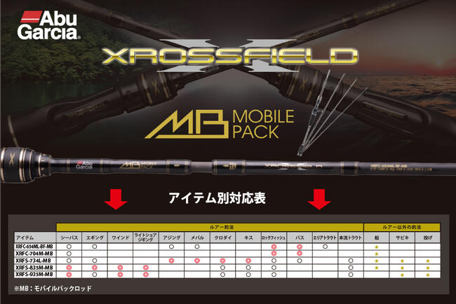 XROSSFIELD (クロスフィールド : ロッド)｜AbuGarcia｜釣具の総合