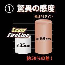 Super FireLine (スーパーファイヤーライン)｜Berkley｜釣具の総合