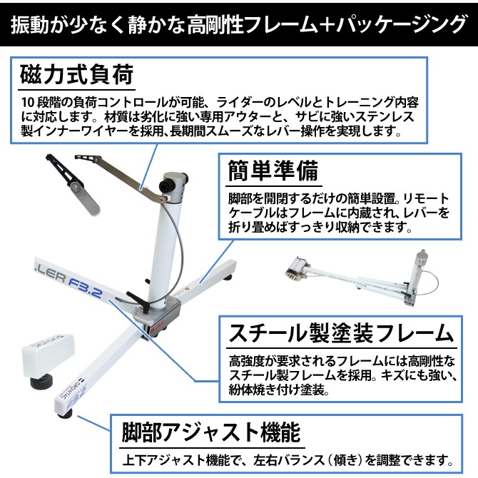 GROWTAC（グロータック）GT-Roller（GTローラー） F3.2 ハイブリッド