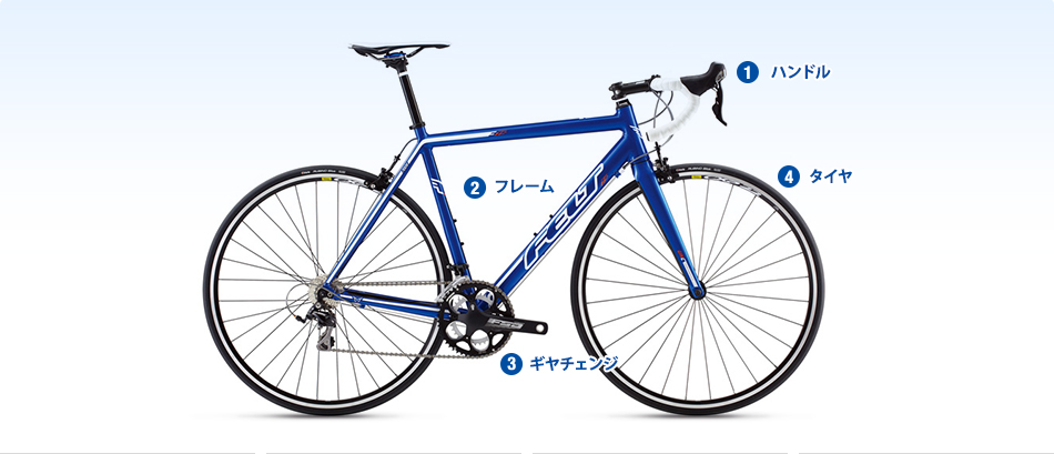 アルミフレームのロードバイクの特徴・選び方を詳しく解説：自転車専門