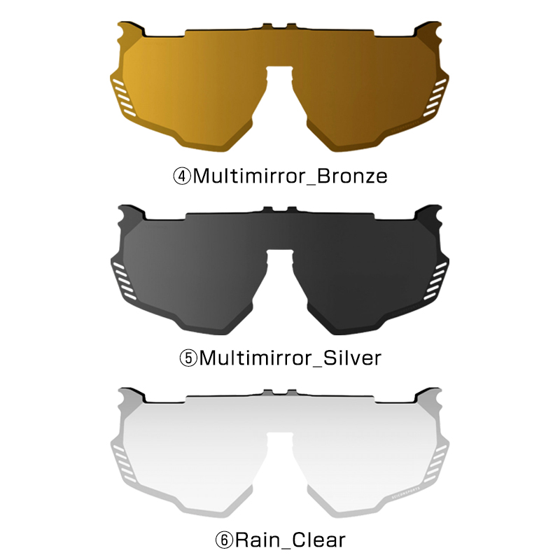 SCICON（シーコン）AEROSHADE KUNKEN SPARE LENS（エアロシェードクン