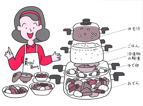 スタッククッキング‐ロイヤルクイーン料理教室