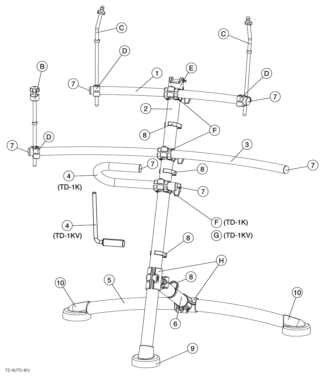 Roland - Support - TD-1K - お知らせ