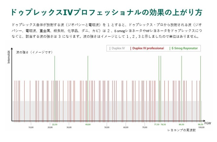 商品詳細｜ベレンクラフト株式会社｜レヨネックス社製の商品を販売