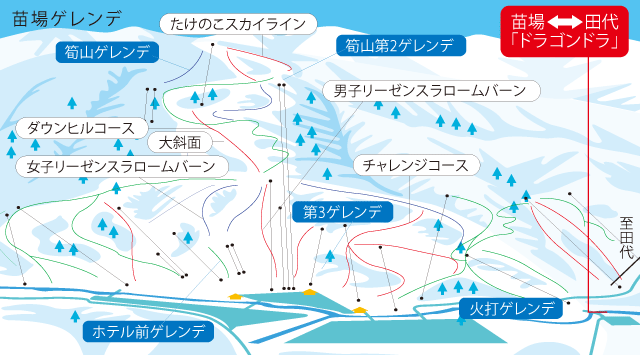 苗場＆かぐらスキー場｜苗場・上越ゲレンデ｜ゲレンデ一覧｜リフト券付