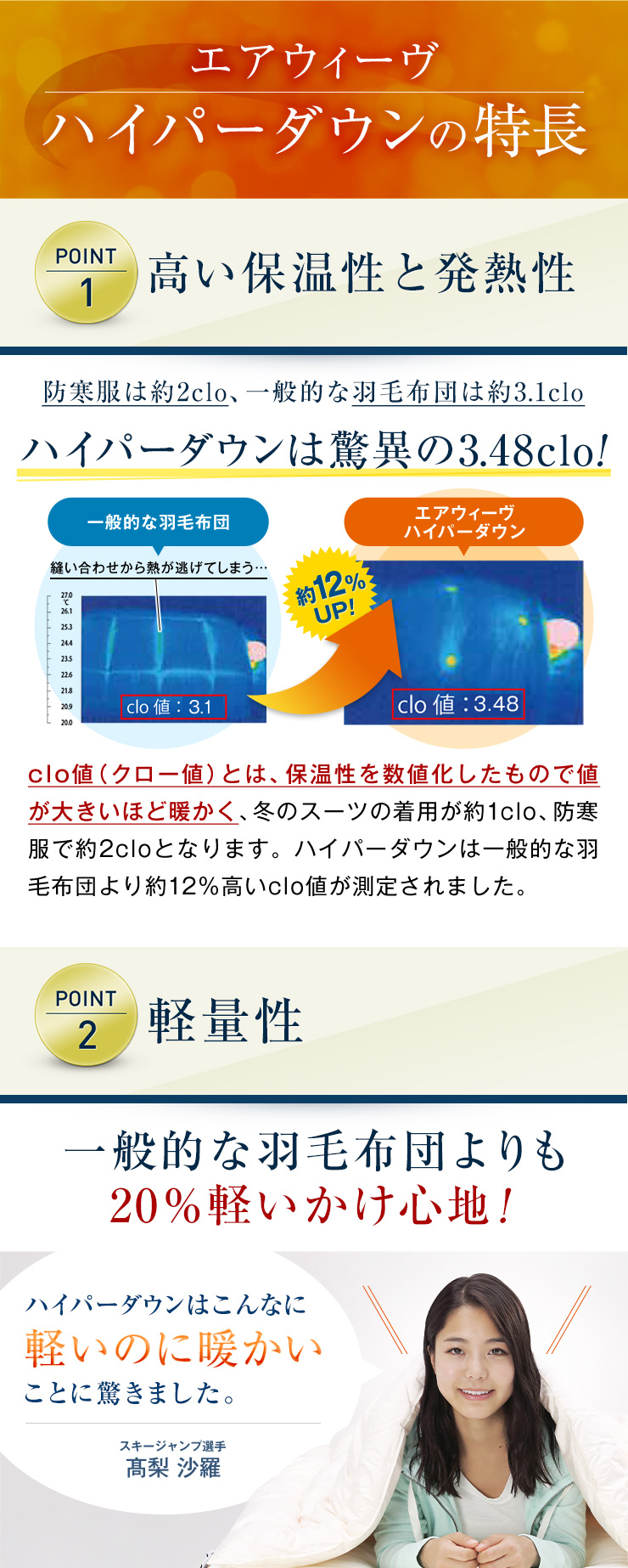 楽天市場】【公式】掛け布団 エアウィーヴ ハイパーダウン 秋冬モデル