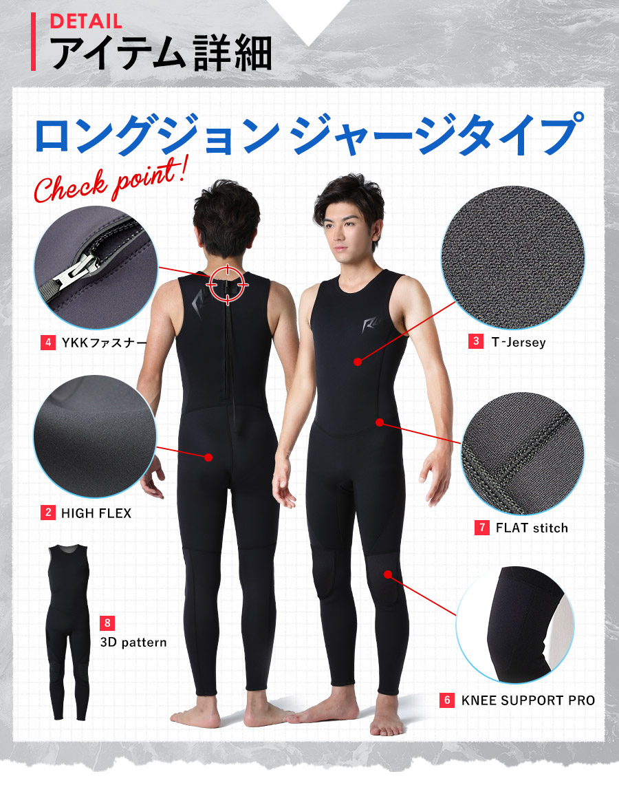 楽天市場】[P10倍]RSS SURF ウェットスーツ ロングジョン 2.5mm メンズ