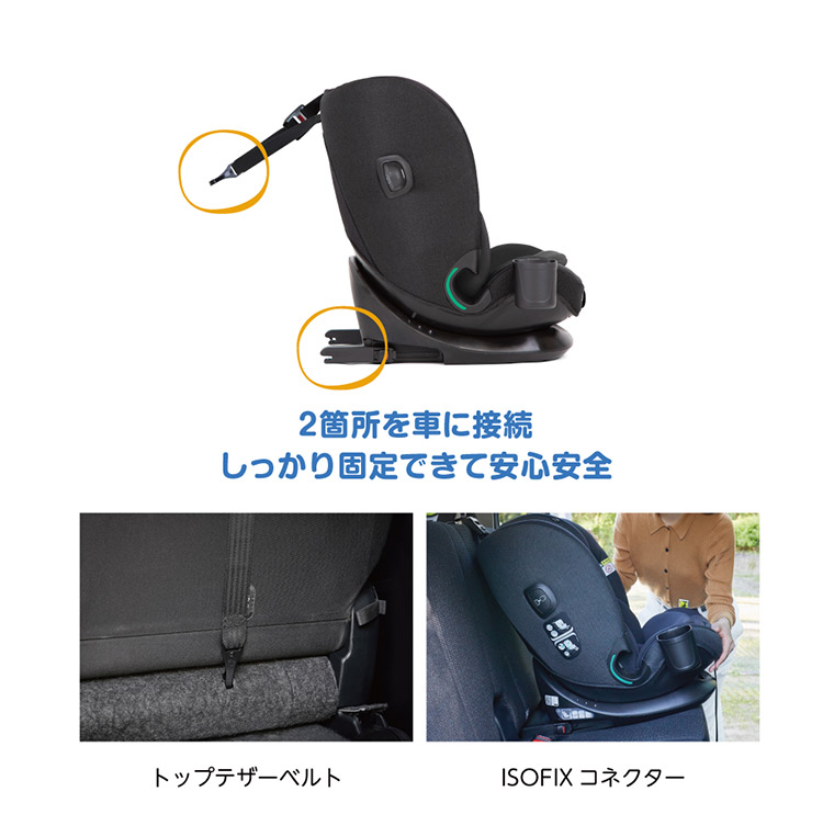 楽天市場】ジュニアシート ISOFIX トップテザー Joie ジョイーアイ