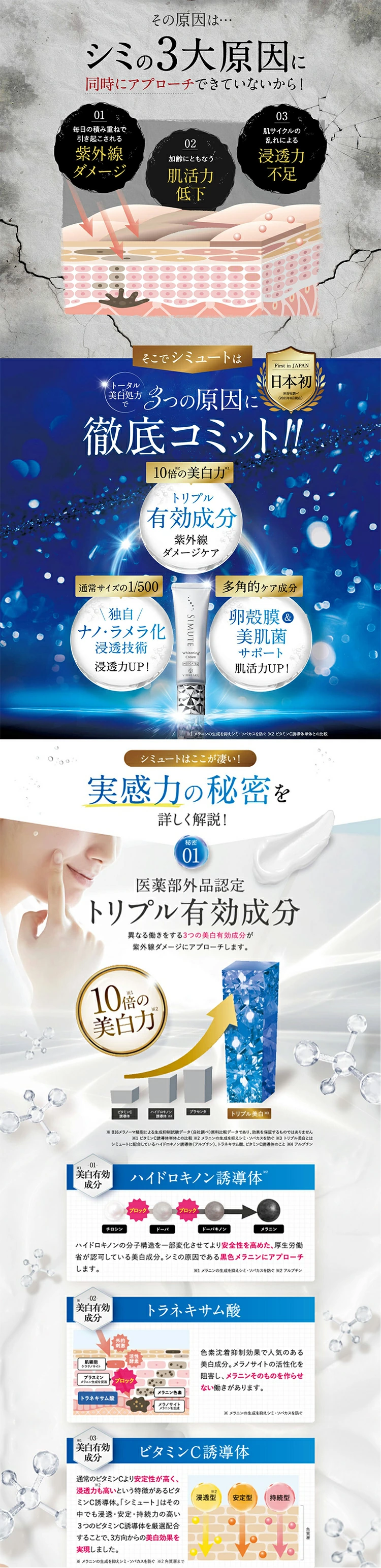 楽天市場】【正規販売店】 シミュート SIMUTE 美白クリーム シミ しわ