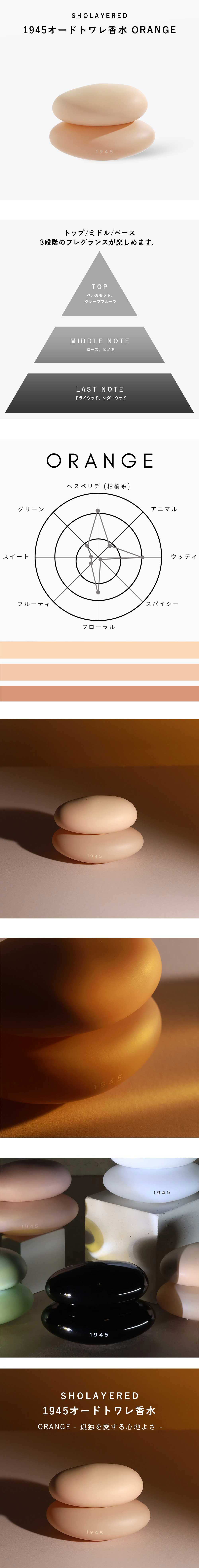 楽天市場】1945 オードトワレ オレンジ orange 50ml 【SHOLAYERED