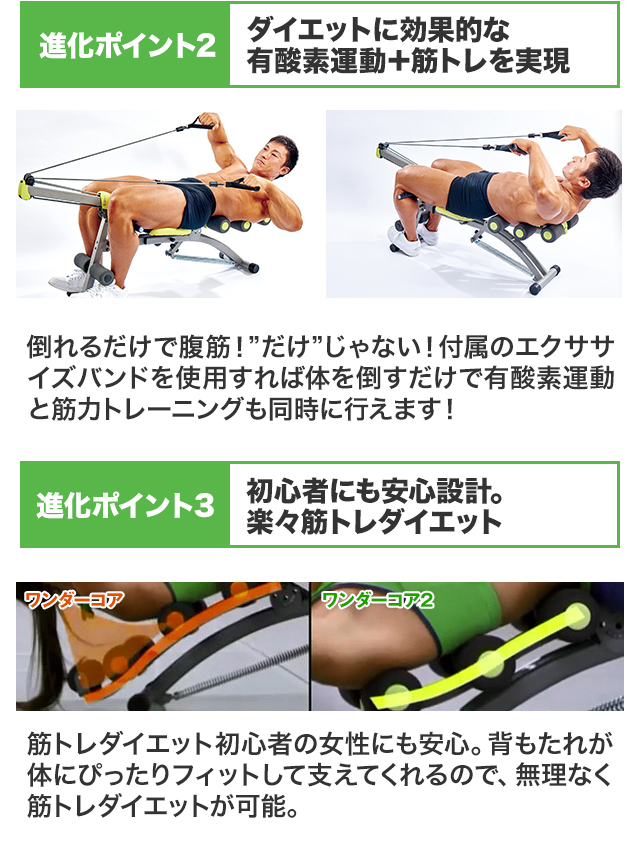 楽天市場】【送料無料】ワンダーコア2正規品 公式 腹筋 wondercore