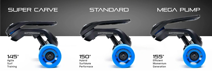 楽天市場】スケートボードトラックアアダプター WATERBORNE ドリーム