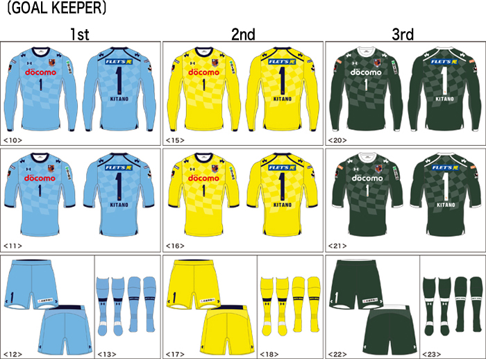 2014シーズン ユニフォーム・練習着 新デザイン決定のお知らせ｜RB大宮
