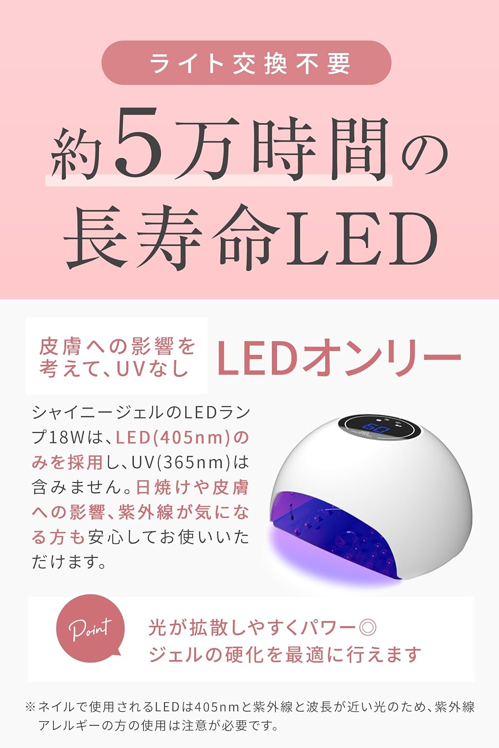 rednails web channel / ジェルネイル用 LEDランプ 18W