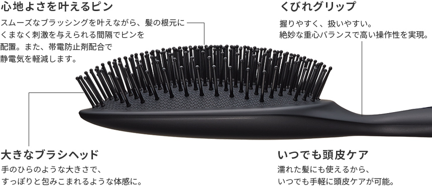 リファパドルプレミアム - ReFa PADDLE PREMIUM | 商品情報 | ReFa