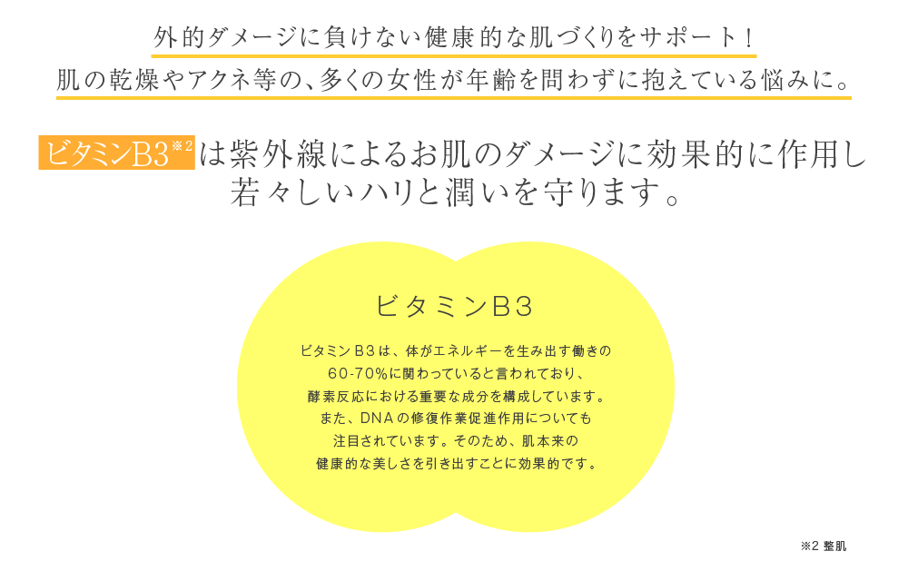 B3セラム｜MESOCEUTICAL-メソシューティカル-